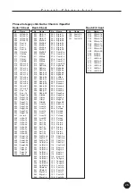 Предварительный просмотр 25 страницы Yamaha QY70 Supplementary Manual