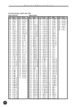 Предварительный просмотр 26 страницы Yamaha QY70 Supplementary Manual