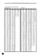 Предварительный просмотр 28 страницы Yamaha QY70 Supplementary Manual