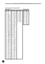 Предварительный просмотр 30 страницы Yamaha QY70 Supplementary Manual