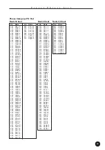 Предварительный просмотр 31 страницы Yamaha QY70 Supplementary Manual