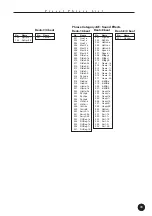 Предварительный просмотр 33 страницы Yamaha QY70 Supplementary Manual