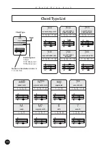 Предварительный просмотр 34 страницы Yamaha QY70 Supplementary Manual