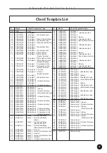 Предварительный просмотр 37 страницы Yamaha QY70 Supplementary Manual