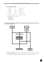 Предварительный просмотр 49 страницы Yamaha QY70 Supplementary Manual