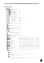 Предварительный просмотр 51 страницы Yamaha QY70 Supplementary Manual