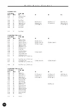 Предварительный просмотр 62 страницы Yamaha QY70 Supplementary Manual