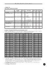 Предварительный просмотр 63 страницы Yamaha QY70 Supplementary Manual