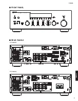 Preview for 3 page of Yamaha R-N500 Service Manual