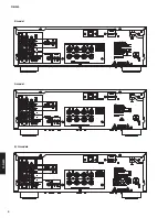 Preview for 4 page of Yamaha R-N500 Service Manual