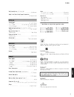 Preview for 7 page of Yamaha R-N500 Service Manual