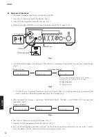 Preview for 14 page of Yamaha R-N500 Service Manual