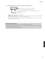 Preview for 21 page of Yamaha R-N500 Service Manual