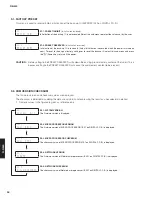 Preview for 34 page of Yamaha R-N500 Service Manual