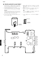 Preview for 36 page of Yamaha R-N500 Service Manual