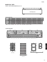 Preview for 37 page of Yamaha R-N500 Service Manual