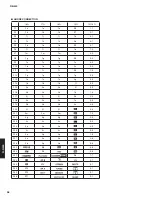 Preview for 38 page of Yamaha R-N500 Service Manual