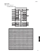 Preview for 39 page of Yamaha R-N500 Service Manual