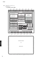 Preview for 46 page of Yamaha R-N500 Service Manual