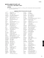 Preview for 79 page of Yamaha R-N500 Service Manual