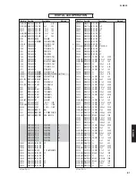 Preview for 81 page of Yamaha R-N500 Service Manual