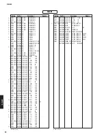 Preview for 84 page of Yamaha R-N500 Service Manual