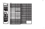 Preview for 91 page of Yamaha R-N500 Service Manual