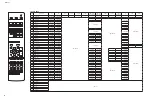 Preview for 92 page of Yamaha R-N500 Service Manual