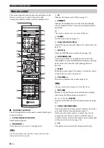 Предварительный просмотр 10 страницы Yamaha R-S700 Owner'S Manual