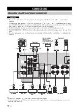 Предварительный просмотр 12 страницы Yamaha R-S700 Owner'S Manual