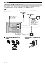 Предварительный просмотр 14 страницы Yamaha R-S700 Owner'S Manual