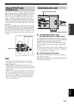 Предварительный просмотр 15 страницы Yamaha R-S700 Owner'S Manual