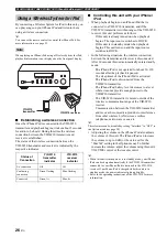 Предварительный просмотр 28 страницы Yamaha R-S700 Owner'S Manual