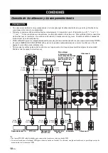 Предварительный просмотр 54 страницы Yamaha R-S700 Owner'S Manual