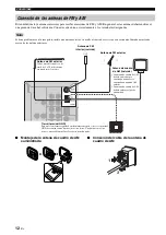 Предварительный просмотр 56 страницы Yamaha R-S700 Owner'S Manual