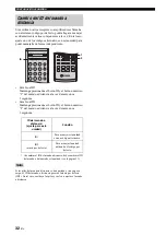 Предварительный просмотр 76 страницы Yamaha R-S700 Owner'S Manual