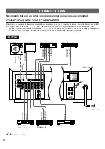 Предварительный просмотр 10 страницы Yamaha R-V702   R-V502 Owner'S Manual