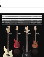 Предварительный просмотр 29 страницы Yamaha RBX374 Brochure