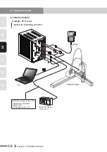 Preview for 30 page of Yamaha RCX240 Supporting Supplement Manual