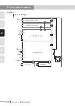 Preview for 32 page of Yamaha RCX240 Supporting Supplement Manual