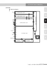 Preview for 33 page of Yamaha RCX240 Supporting Supplement Manual