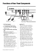 Preview for 10 page of Yamaha Reface CS Owner'S Manual