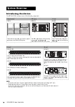 Preview for 10 page of Yamaha RIVAGE PM10 Systems Setup Manual