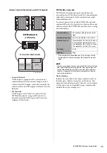 Preview for 11 page of Yamaha RIVAGE PM10 Systems Setup Manual