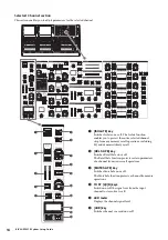 Preview for 14 page of Yamaha RIVAGE PM10 Systems Setup Manual