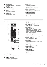 Preview for 15 page of Yamaha RIVAGE PM10 Systems Setup Manual