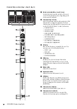 Preview for 22 page of Yamaha RIVAGE PM10 Systems Setup Manual