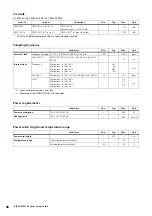 Preview for 46 page of Yamaha RIVAGE PM10 Systems Setup Manual