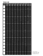 Preview for 2 page of Yamaha RM1x Data List