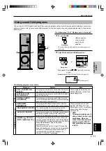 Preview for 13 page of Yamaha RP-U200 Owner'S Manual